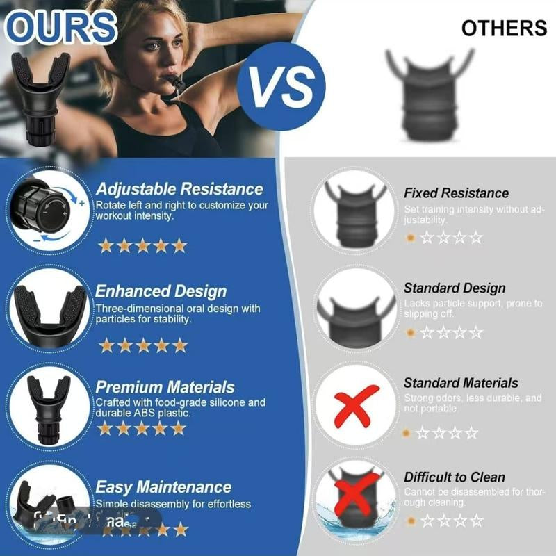 Portable Lung Capacity Trainer Occlusal Type Chronic Obstructive Pulmonary Disease Function Enhancement Breathing Trainer Exercise Equipment for Home Training